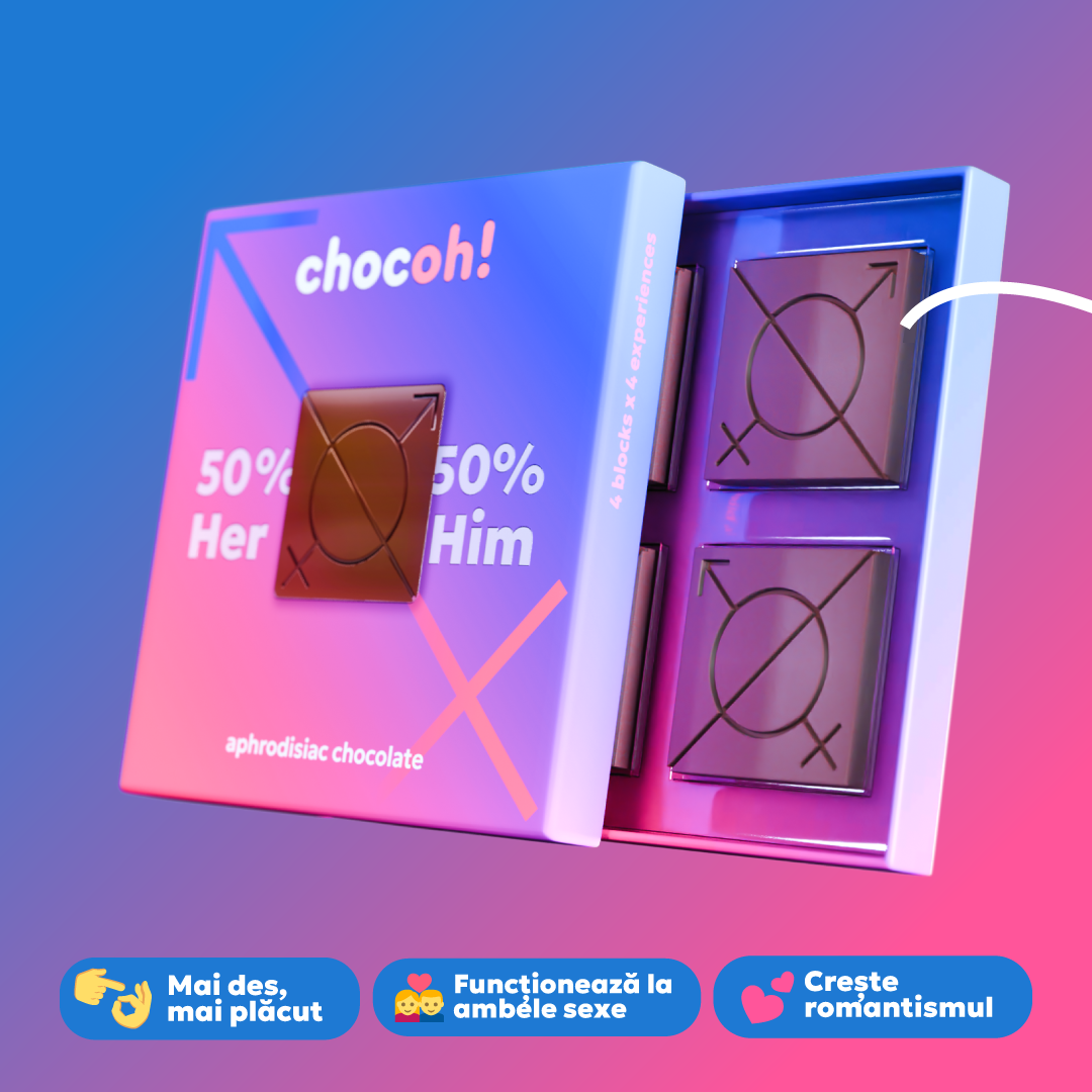 Chocoh! - 4 experiențe